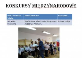 INFORMACJA O STANIE REALIZACJI ZADAŃ OSWIATOWYCH W GMINIE BISZCZA Rok szkolny 2016/2017