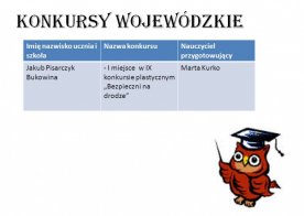 INFORMACJA O STANIE REALIZACJI ZADAŃ OSWIATOWYCH W GMINIE BISZCZA Rok szkolny 2016/2017