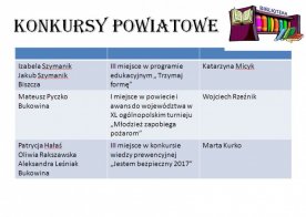 INFORMACJA O STANIE REALIZACJI ZADAŃ OSWIATOWYCH W GMINIE BISZCZA Rok szkolny 2016/2017