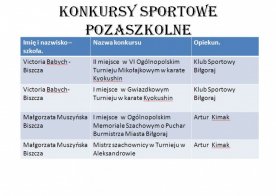 INFORMACJA O STANIE REALIZACJI ZADAŃ OSWIATOWYCH W GMINIE BISZCZA Rok szkolny 2016/2017